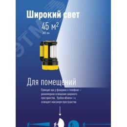 Фонарь Космос KOCAc2005W 5w+10w 3режима 220/12v