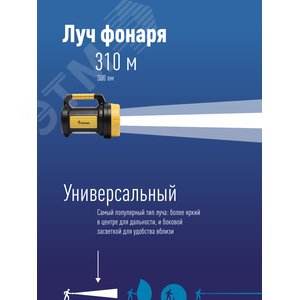 Фонарь Космос KOCAc2005W 5w+10w 3режима 220/12v