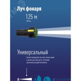 Фонарь КОСМОС KOC902Lit аккум 4Вт+3ВтCOB Li-ion18650 прожектор