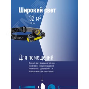 Фонарь КОСМОС KocH103Wlith 3W+COB 3W с зумом налобный