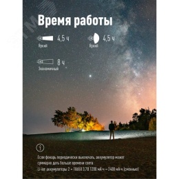 Фонарь КОСМОС KOC506Lit налобный 2W+2W+RED акк.-2х18650