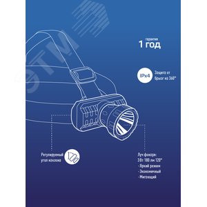 Фонарь КОСМОС KocAcHead3W 3W+COB 3W налобный