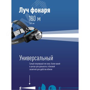Фонарь КОСМОС KOCH5WLi-ON 5вт налобный