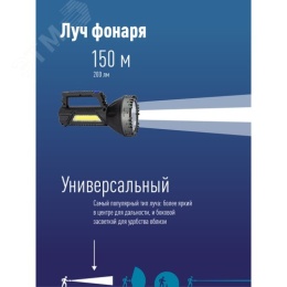 Фонарь КОСМОС KOC904Lit аккум 3Вт+3ВтCOB Li-ion18650 прожектор ручной