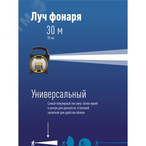 Фонарь Космос KOC3030LED 3w+1w 3*AA 