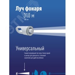 Фонарь КОСМОС 9105W 5w+19w acc.3.7v kosaccu9105w_pearl