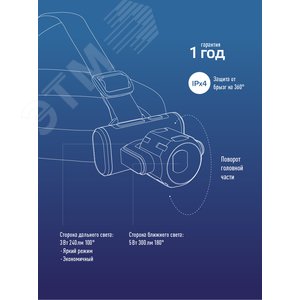 Фонарь КОСМОС KOCH5WLi-ON 5вт налобный