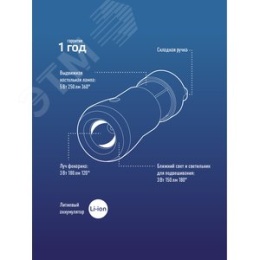 Фонарь Космос KOCAc6017LED 3w+7w аккум. кемпинг