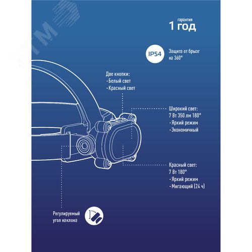 Фонарь КОСМОС KOC503Lit налобный 7W