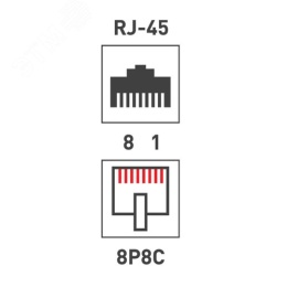 Компьютерная розетка REXANT 03-0121 1*RJ-45 CAT5e (2902005)