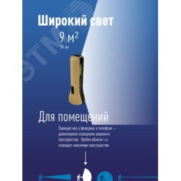 Фонарь КОСМОС KOcАc1013lith 1W+COB 1W