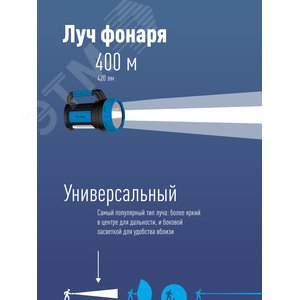 Фонарь Космос KOSACCU9107WUSB 7W USB зар.уст. 220/12В