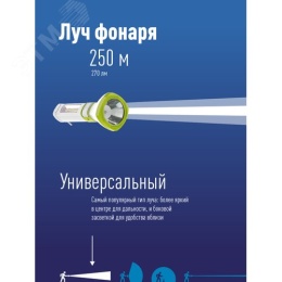 Фонарь Космос KOCAc7035WLED 5w 3режима
