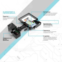 Прожектор GAUSS 628511320 20Вт 220-240В 6500k 1380Лм IP65 c датчиком