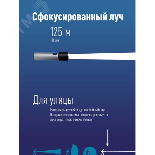Фонарь КОСМОС KOS111Lit 3Вт с зумом акк.18650